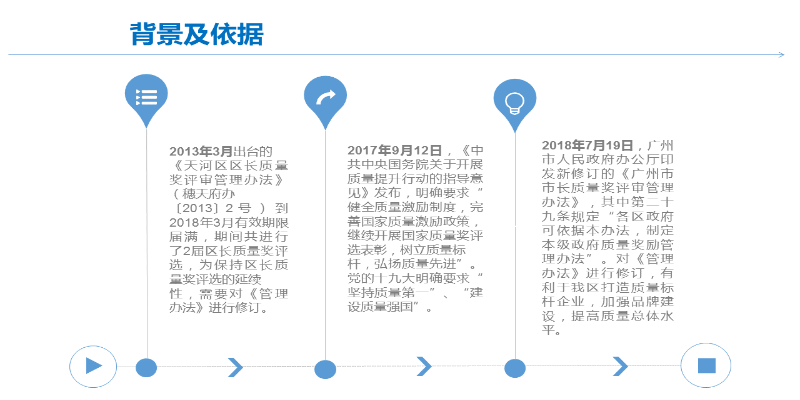 已编辑图片