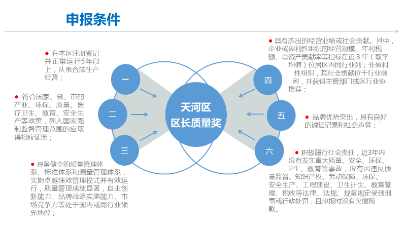已编辑图片