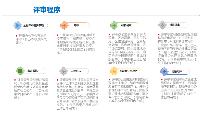 幻灯片4.PNG