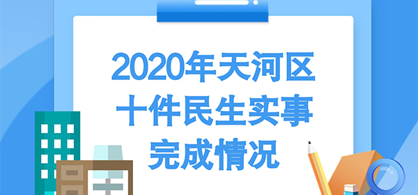 2020年OB体育
十件民生实事完成情况
