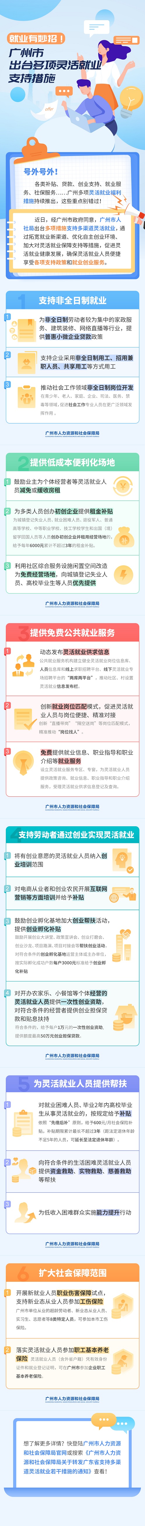 20210519政策解读图解.jpg