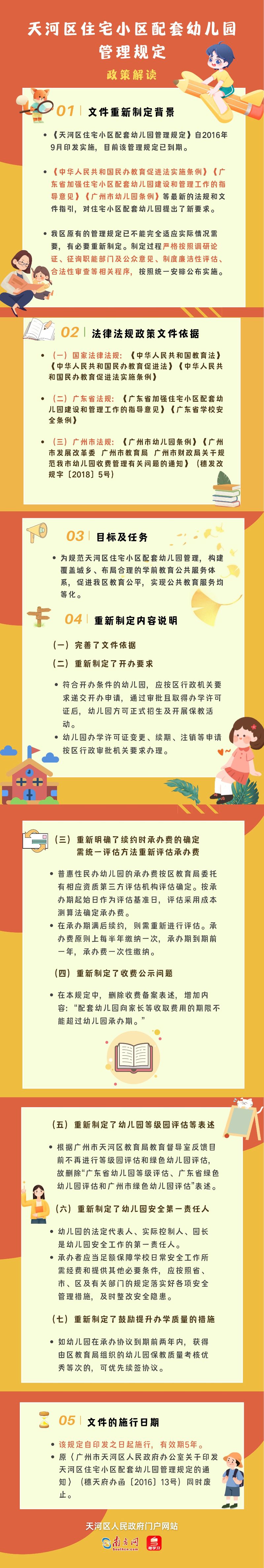 《OB体育
住宅小区配套幼儿园管理规定》的政策解读.jpg