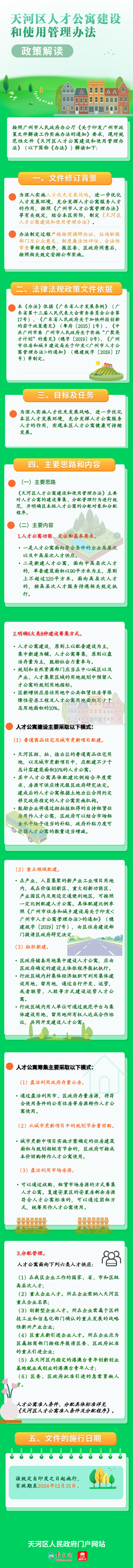 OB体育
人才公寓建设和使用管理办法.png