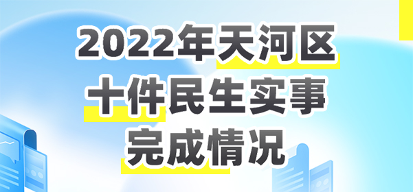 2022年OB体育
十件民生实事完成情况