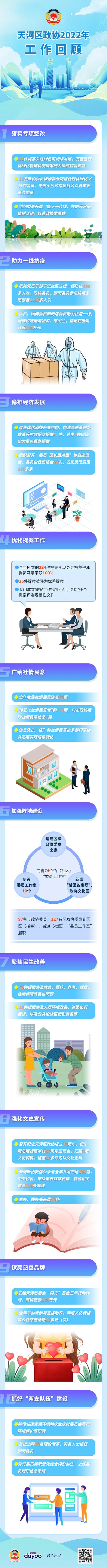 政协工作回顾2.jpg