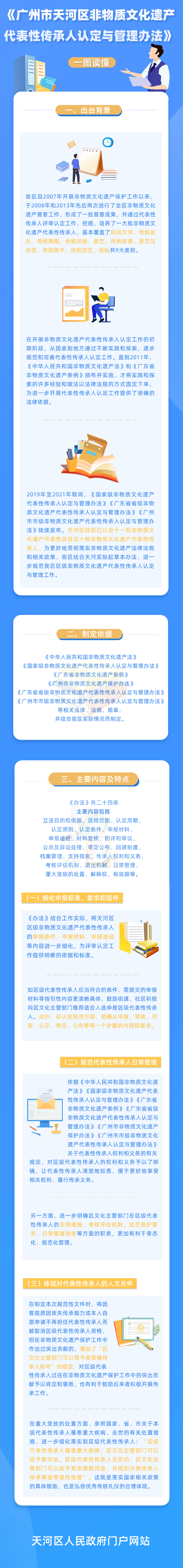 一图读懂《OB体育
非物质文化遗产代表性传承人认定与管理办法》.png