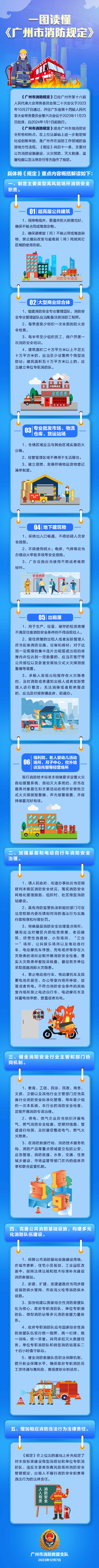 2024年1月1日施行！一图读懂《广州市消防规定》.png