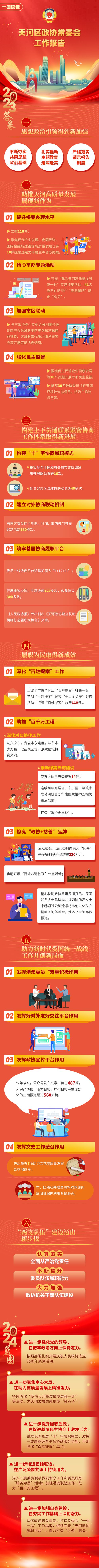 一图读懂OB体育
政协常委会2023年工作报告.jpg