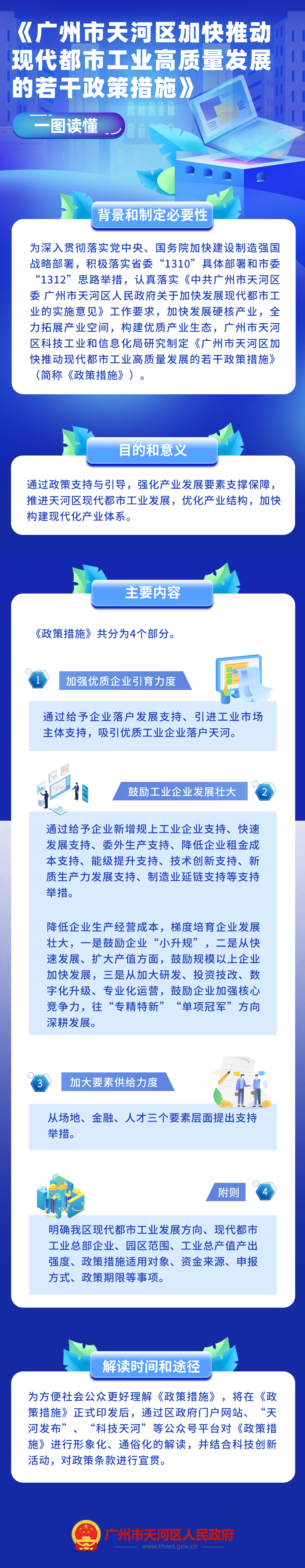 《OB体育
加快推动现代都市工业高质量发展的若干政策措施》政策解读.png