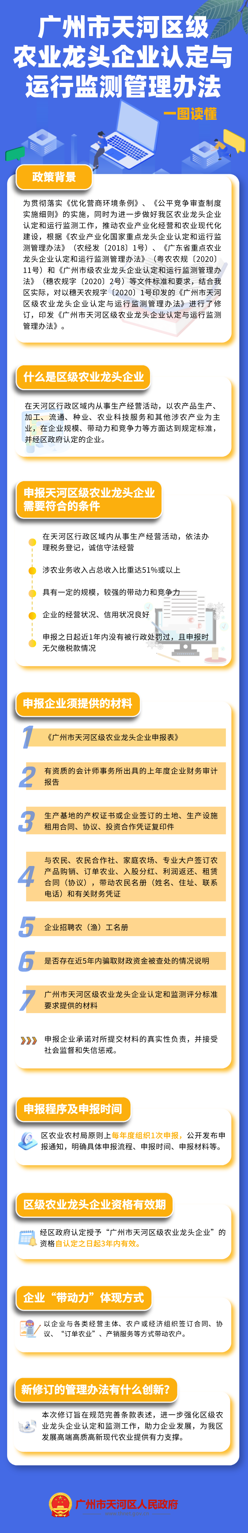 《OB体育
级农业龙头企业认定与运行监测管理办法》__2024-07-11+16_41_51.png