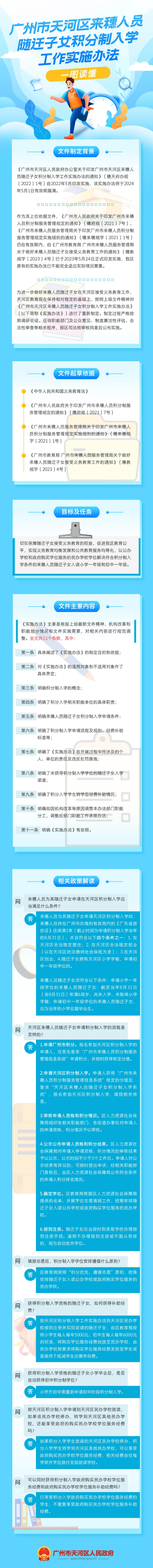 OB体育
来穗人员随迁子女积分制入学工作实施办法.jpg
