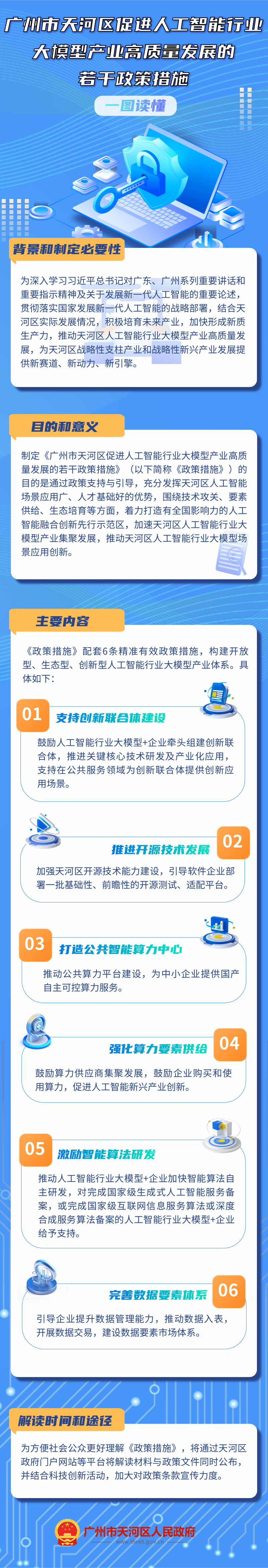 《OB体育
促进人工智能行业大模型产业高质量发展的若干政策.png