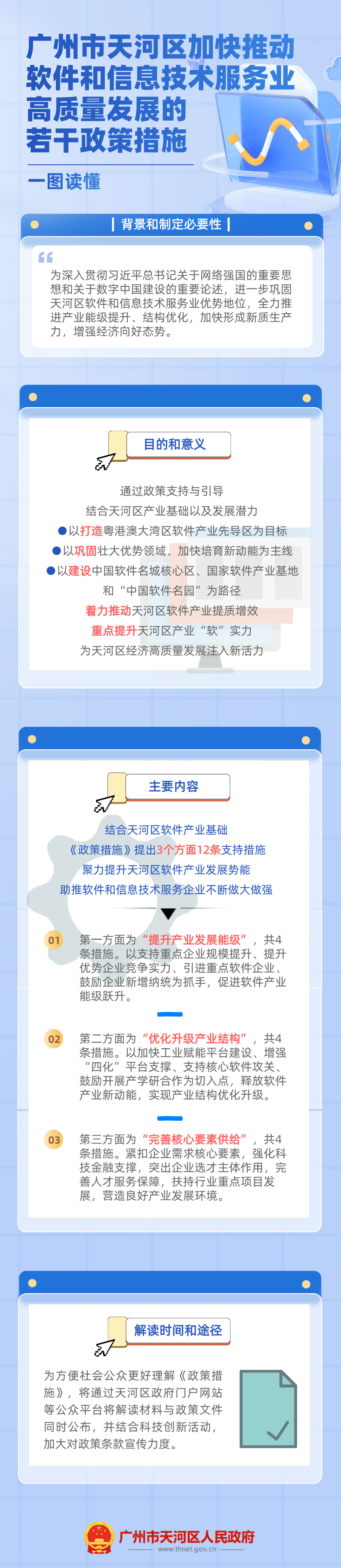 OB体育
加快推动软件和信息技术服务业高质量发展的若干政策措施.jpg
