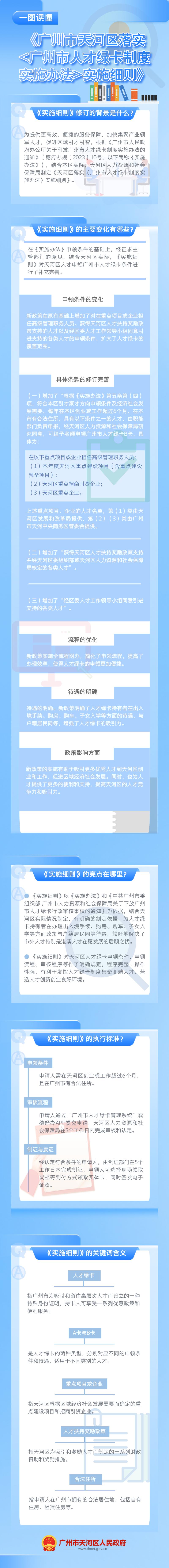 OB体育
落实广州市人才绿卡制度实施办法实施细则.jpg
