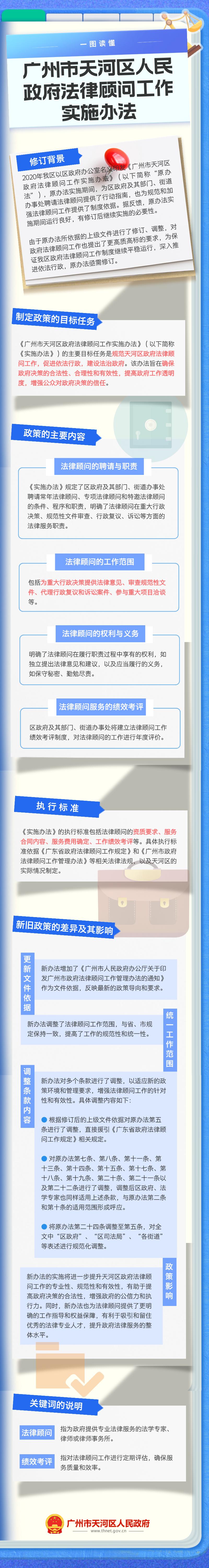 OB体育-OB体育官网
法律顾问工作实施办法.jpg